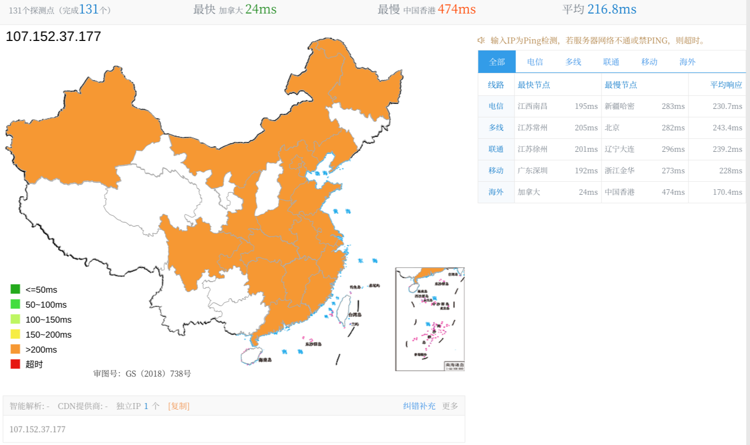 servercheap – 美国芝加哥 – KVM架构|不限流量 – 月付$2插图1