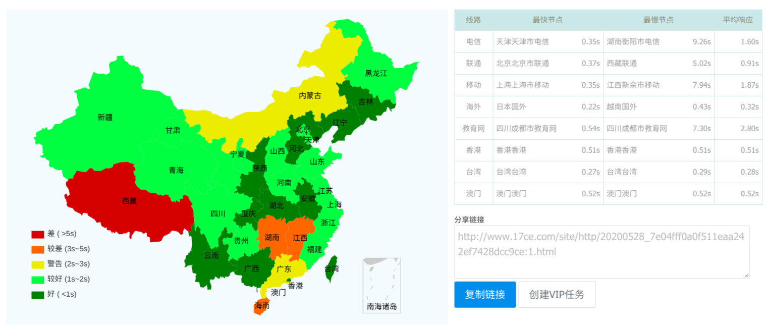 Ethernetservers – 洛杉矶Dedipath机房 – OVZ架构 – 年付$12插图2