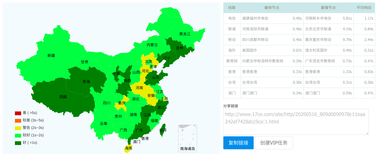 BuyVM(frantech) – 拉斯维加斯|不限流量大盘鸡 – KVM架构 – $2/月插图3