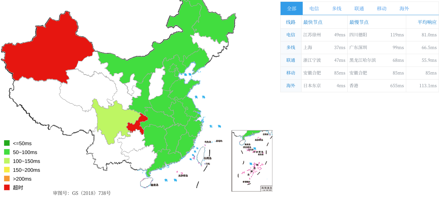 伏羲云 – 日本软银|大带宽|KVM架构 – 月付￥58插图1