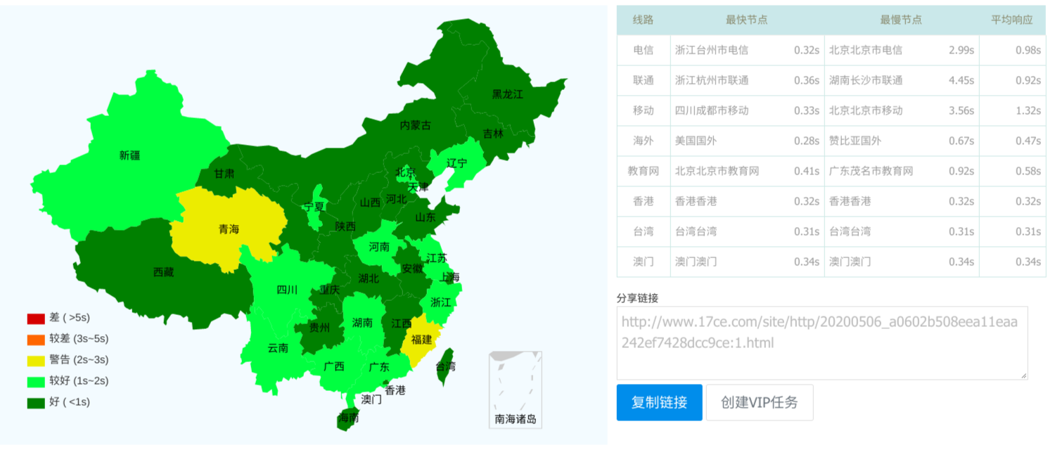 Hostodo – 拉斯维加斯|送DirectAdmin – KVM架构 –  $14.99/年插图4