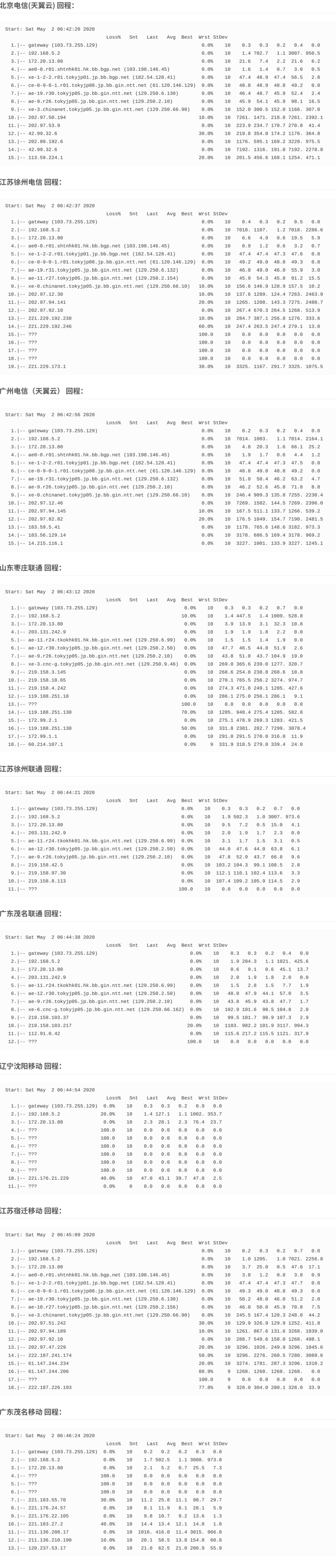 企鹅小屋 – 香港NTT – KVM架构大带宽 – 年付￥99插图3