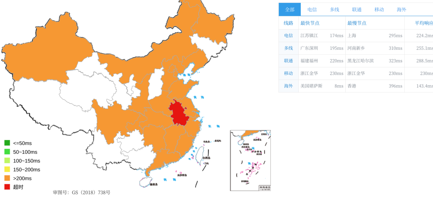 BuyVM(frantech) – 拉斯维加斯|不限流量大盘鸡 – KVM架构 – $2/月插图2