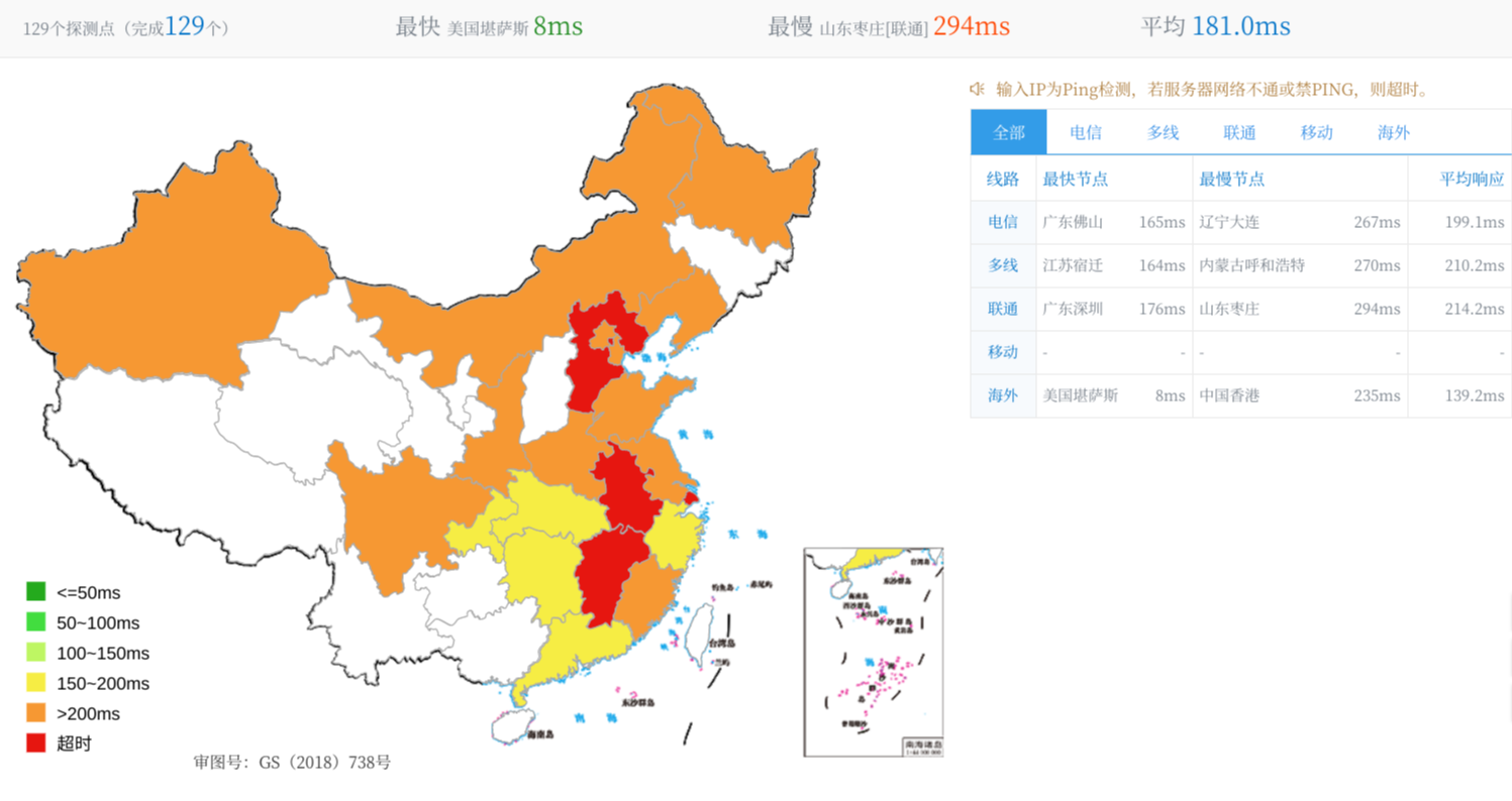 Hostodo – 拉斯维加斯|送DirectAdmin – KVM架构 –  $14.99/年插图2