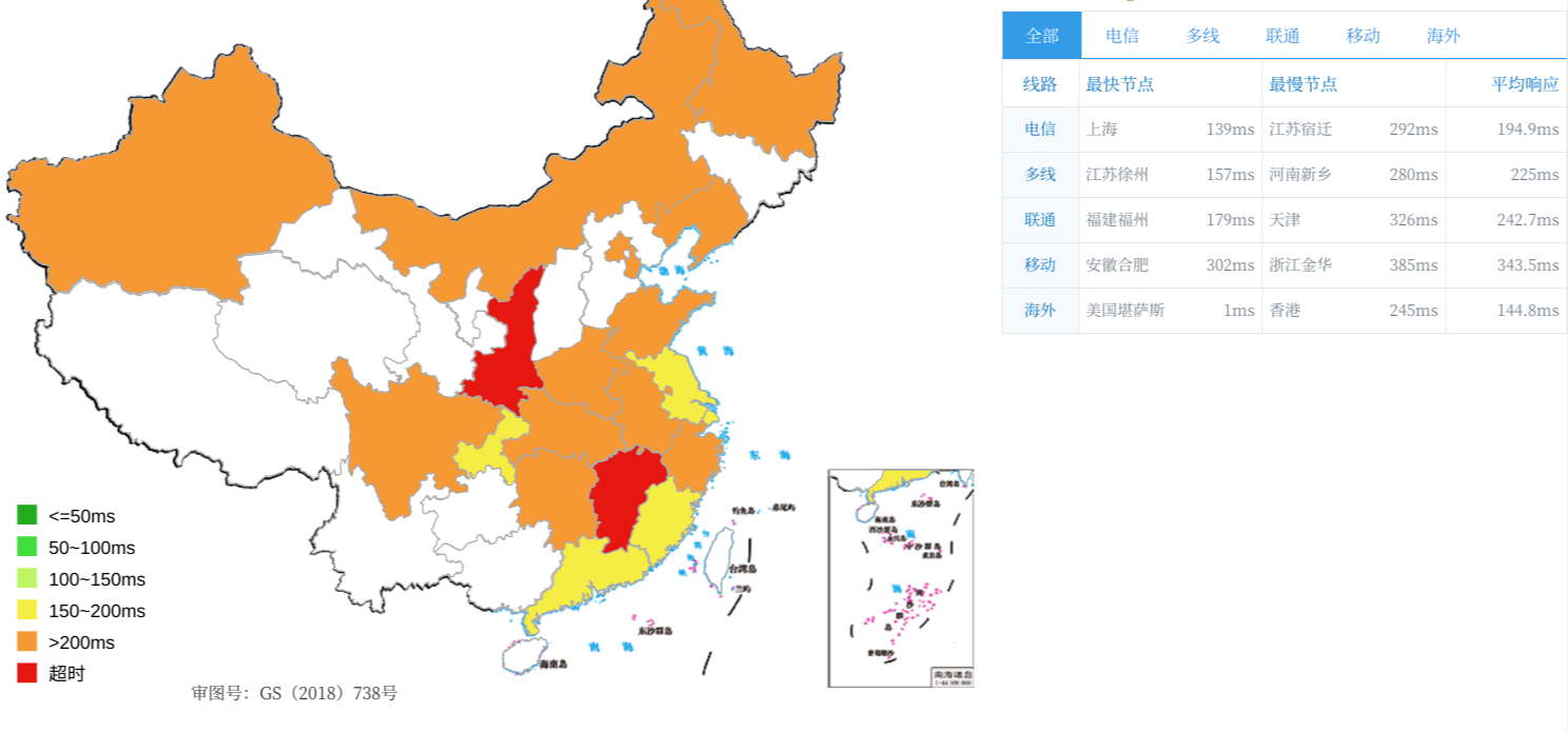 Ethernetservers – 洛杉矶Dedipath机房 – OVZ架构 – 年付$12插图3