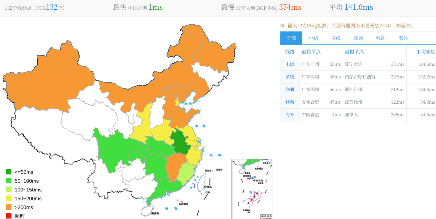 企鹅小屋 – 香港NTT – KVM架构大带宽 – 年付￥99插图1