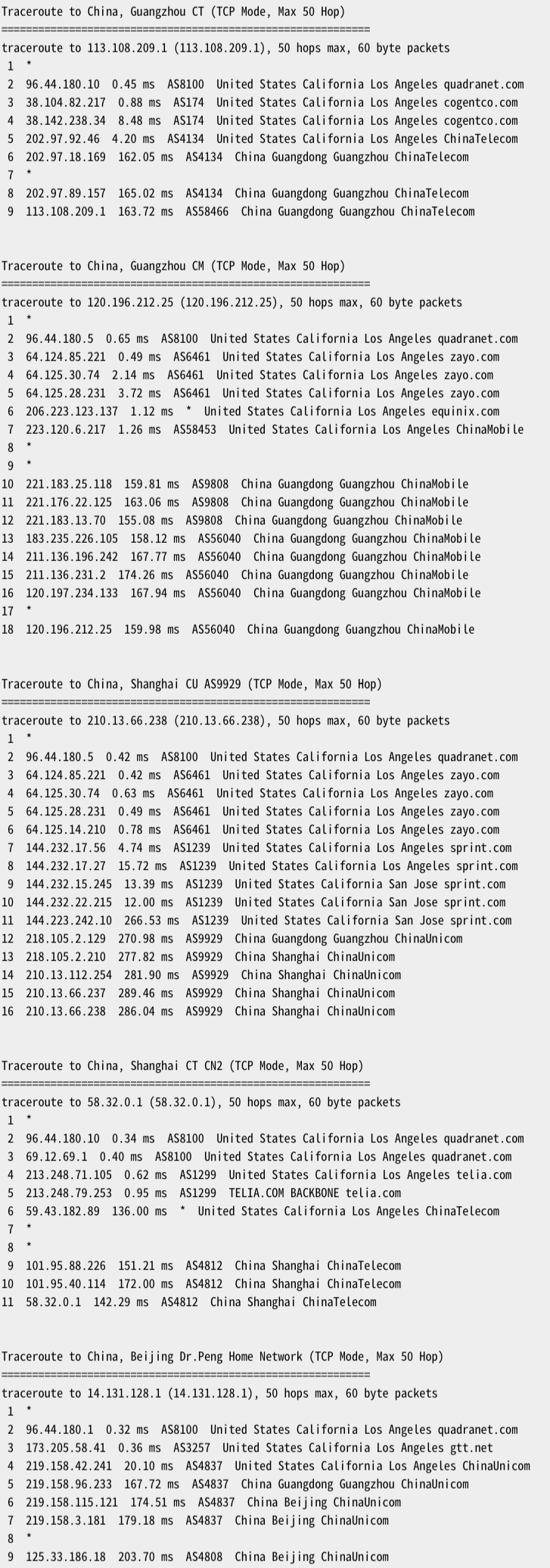 主机搜- 主机评测 - Synatiq – 洛杉矶QN机房|免费备份- KVM架构 – $5/月- 详情图片5