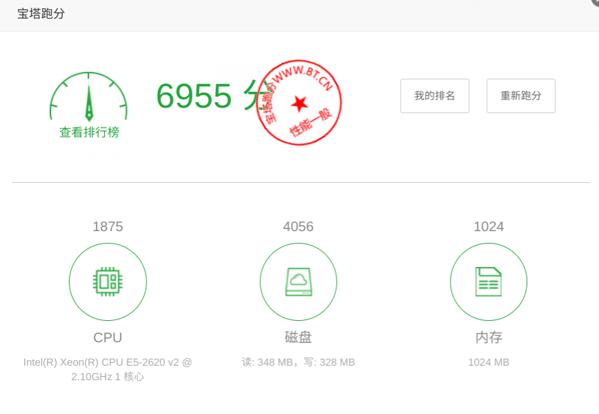 Ethernetservers – 洛杉矶Dedipath机房 – OVZ架构 – 年付$12插图9