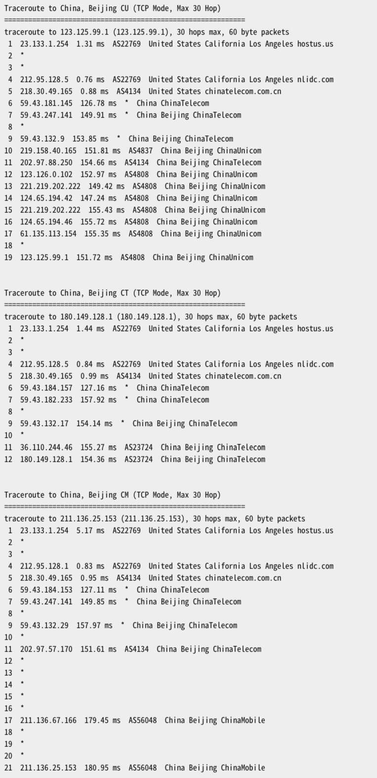 MoeTech – 安畅三网CN2 GIA – KVM架构 – 月付￥16插图5