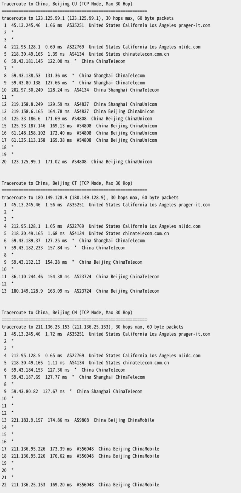 VPS.BID – 洛杉矶|三网GIA – KVM架构 – ￥22.5/月插图3