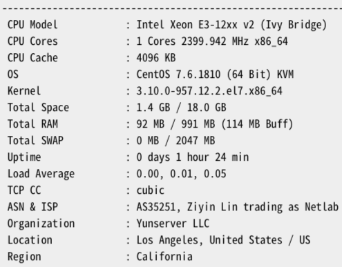 VPS.BID – 洛杉矶|三网GIA – KVM架构 – ￥22.5/月插图