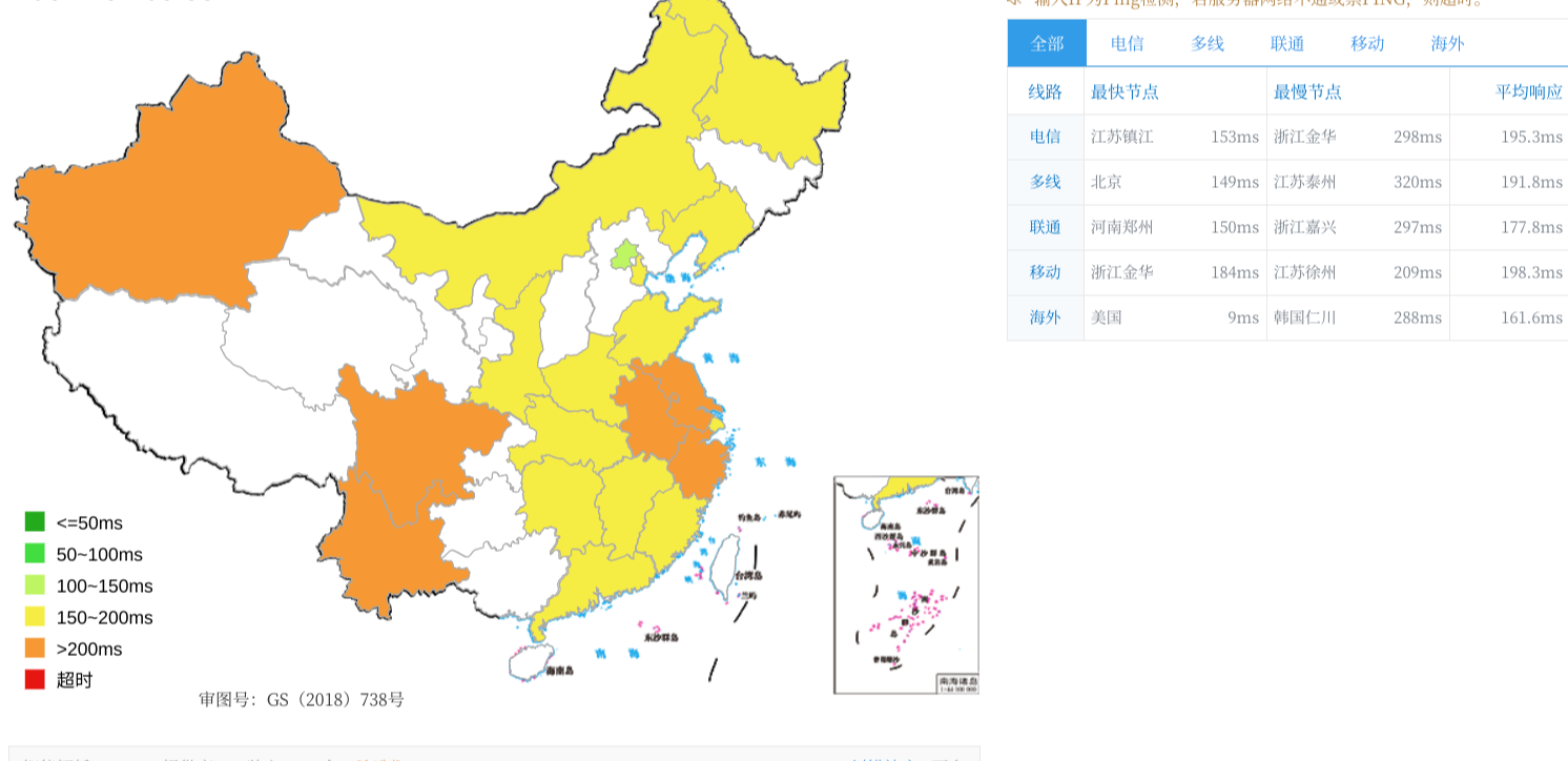 轻云互联 – 圣何塞CN2 GIA – KVM架构 – 年付￥99插图2