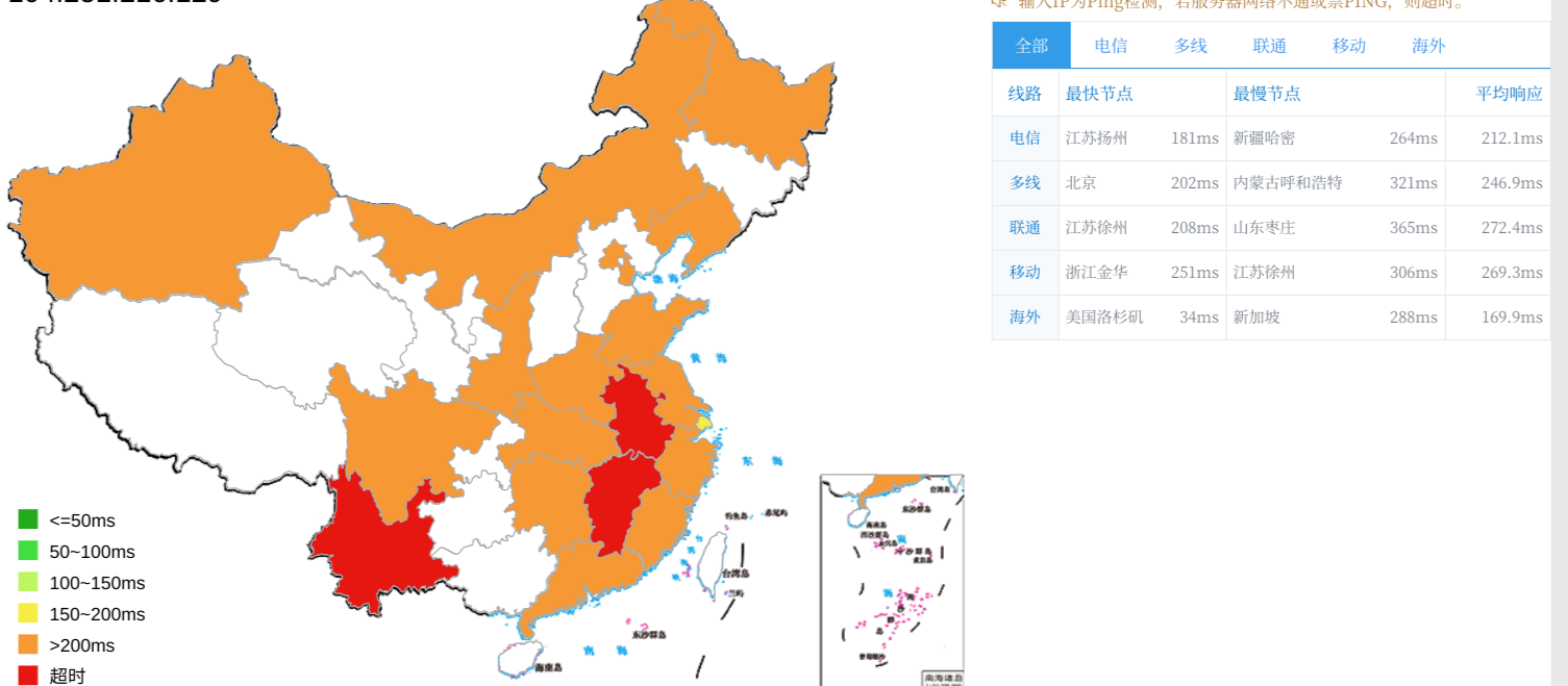 VPSDime – 美国新泽西机房|10G大管 – OVZ架构 – 年付$7插图4