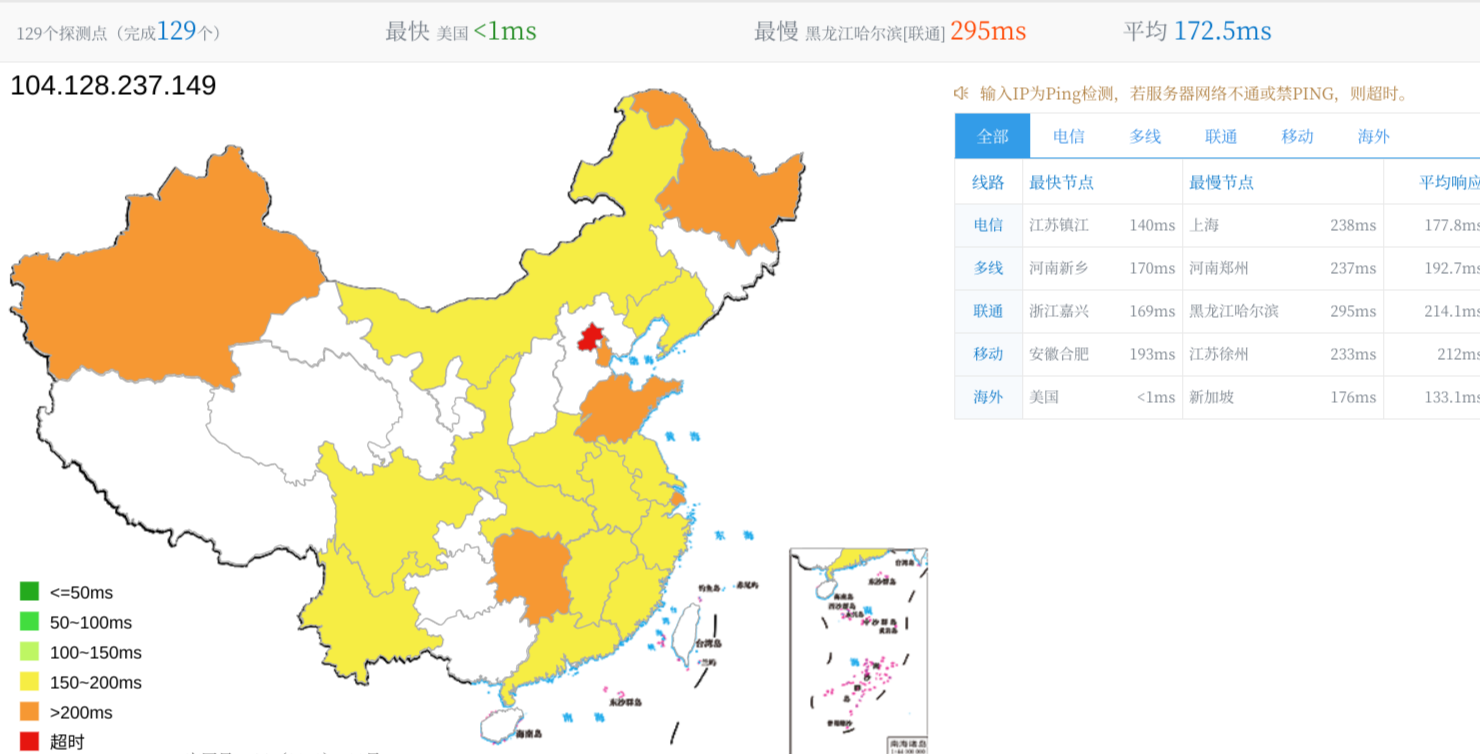 HostUS – 洛杉矶|高性能 – KVM架构 – $20/年插图2