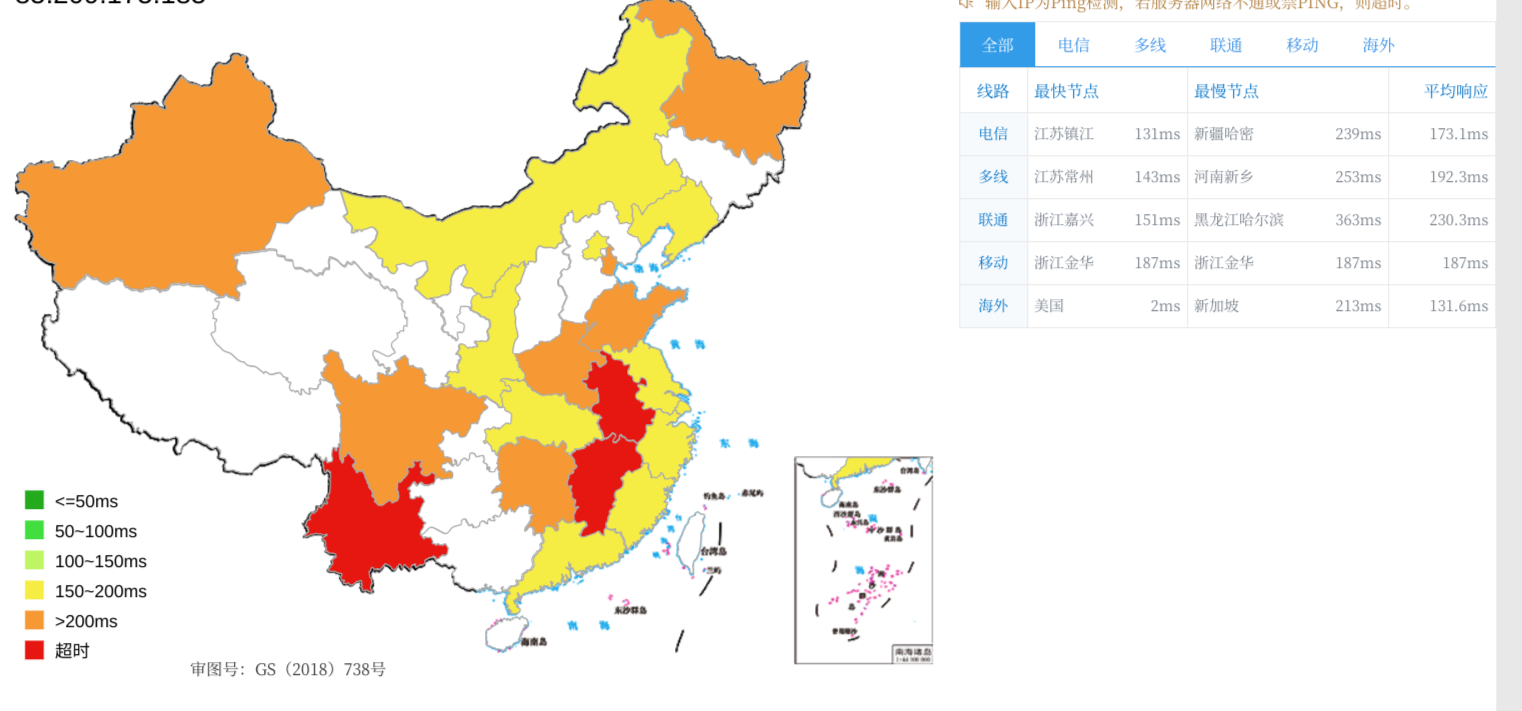 TheStack – 美国圣何塞机房 – KVM架构 – 年付$10.50插图4