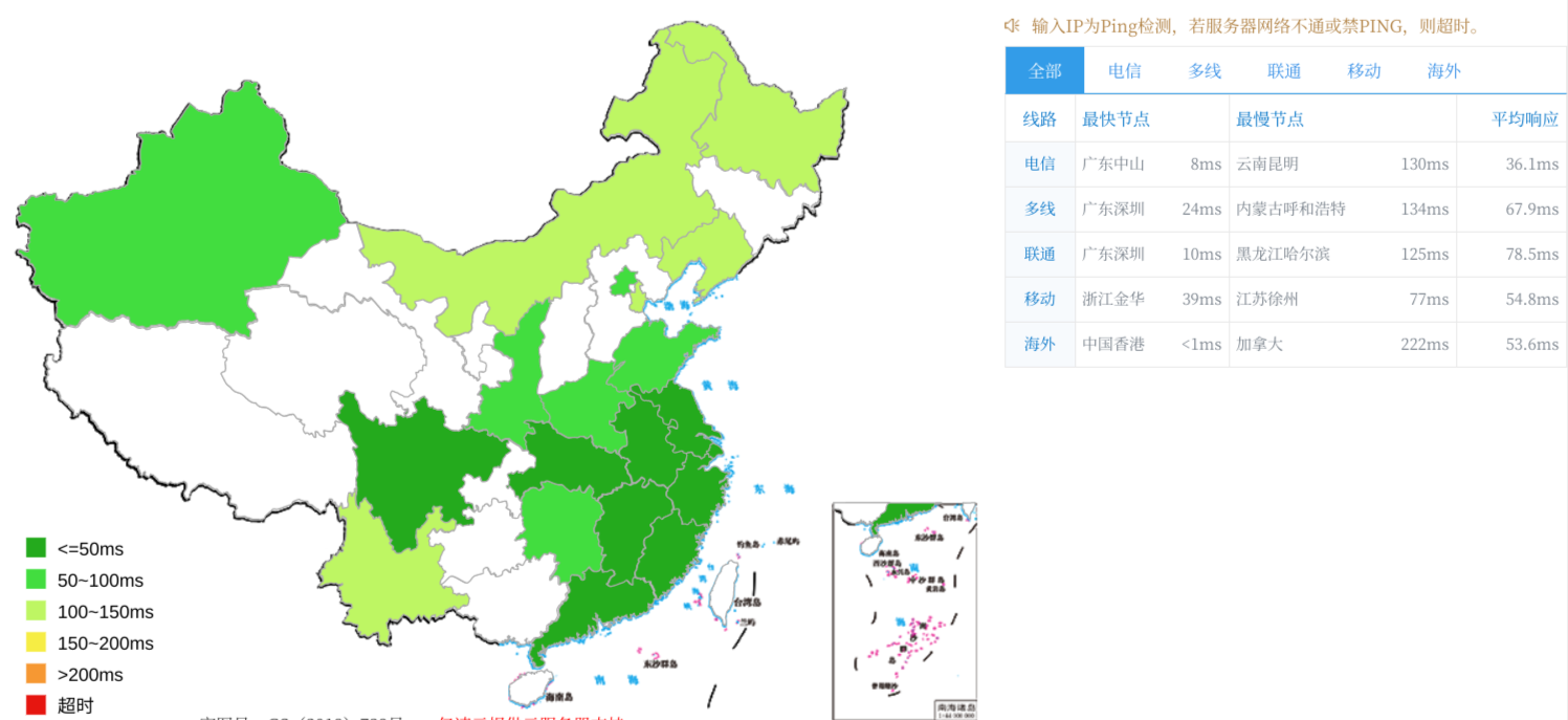 企鹅小屋 – 香港CN2|建站款 – KVM架构大带宽 – 年付￥99插图1