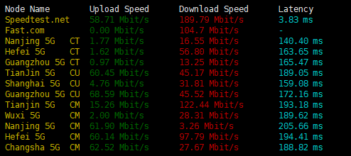 LosAngelesVPS – 洛杉矶INAP|10G防御 – KVM架构|不限流量 – 年付$19插图1