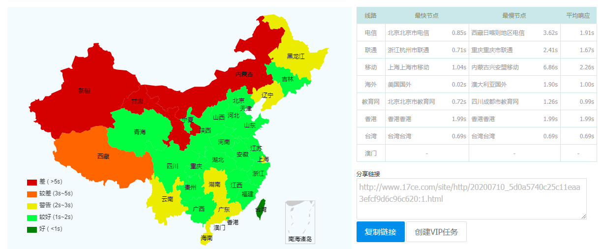 LosAngelesVPS – 洛杉矶INAP|10G防御 – KVM架构|不限流量 – 年付$19插图4