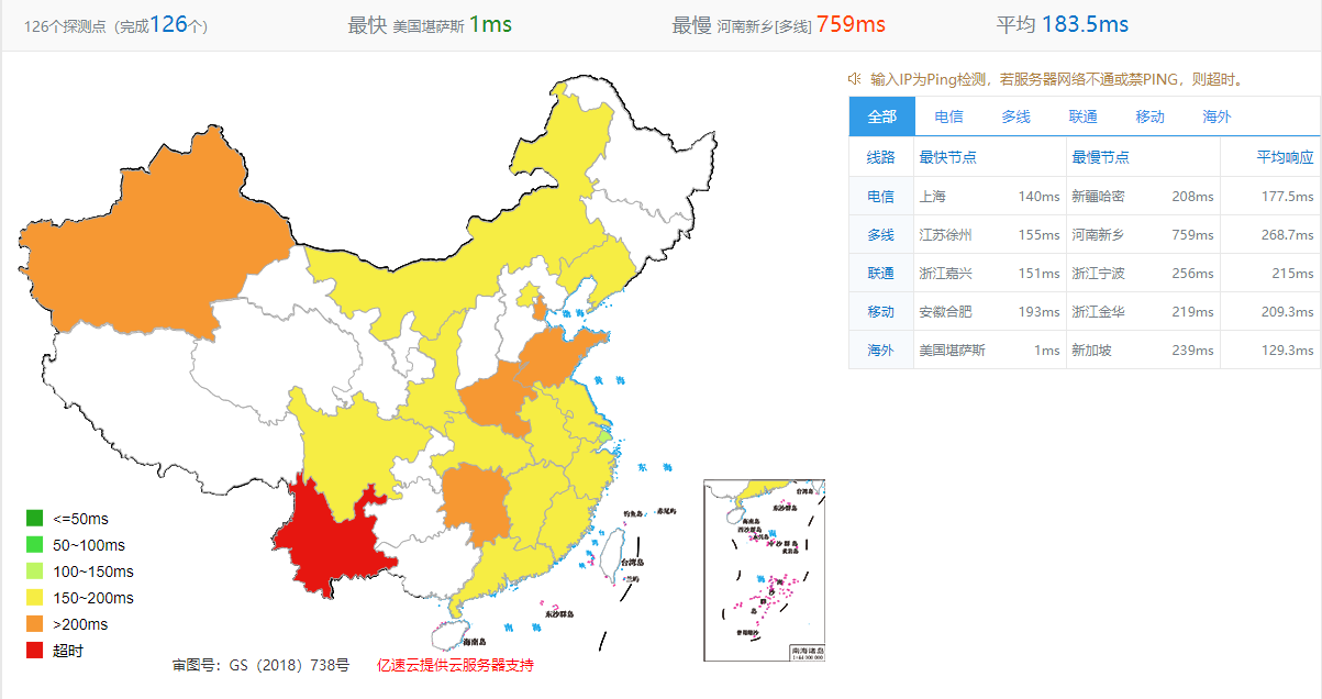 LosAngelesVPS – 洛杉矶INAP|10G防御 – KVM架构|不限流量 – 年付$19插图5