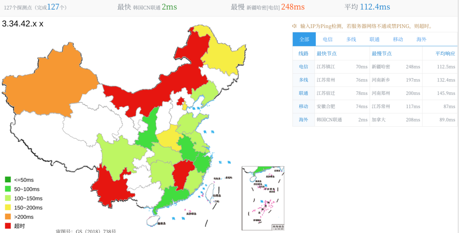 月抛云 – AWS EC2韩国 – Xen架构 – 月付￥5插图5