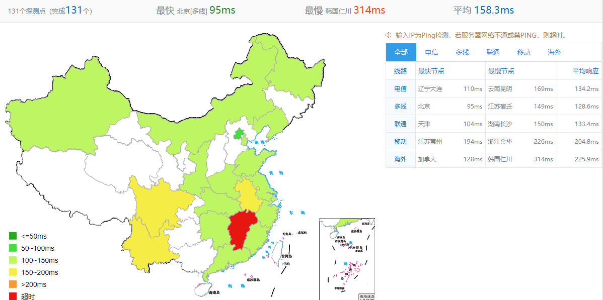 JustHost – 俄罗斯莫斯科 – KVM架构 – 年付￥100插图3