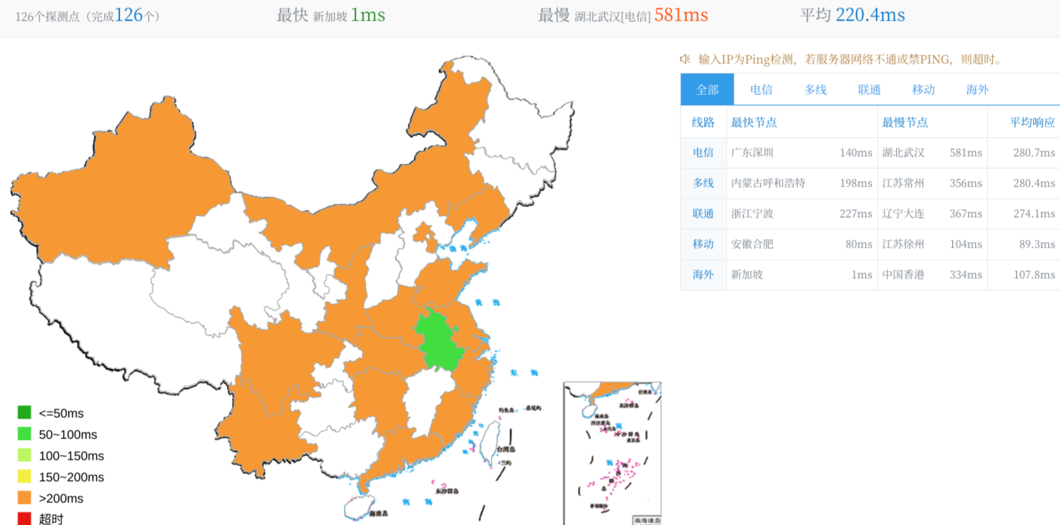 主机搜- 主机评测 - Godaddy – 美欧亚数据中心 – 虚拟主机|送域名 – 年付$12- 详情图片3