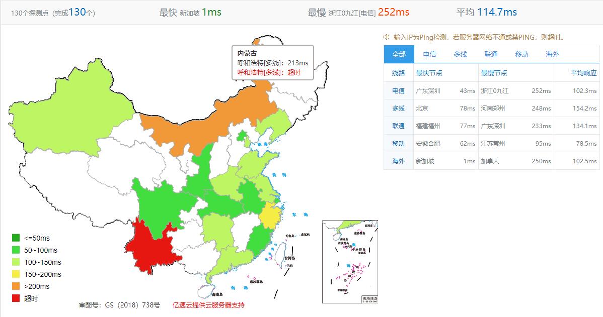 腾讯云轻量 – 新加坡GIA – KVM架构 – 月付￥24插图2