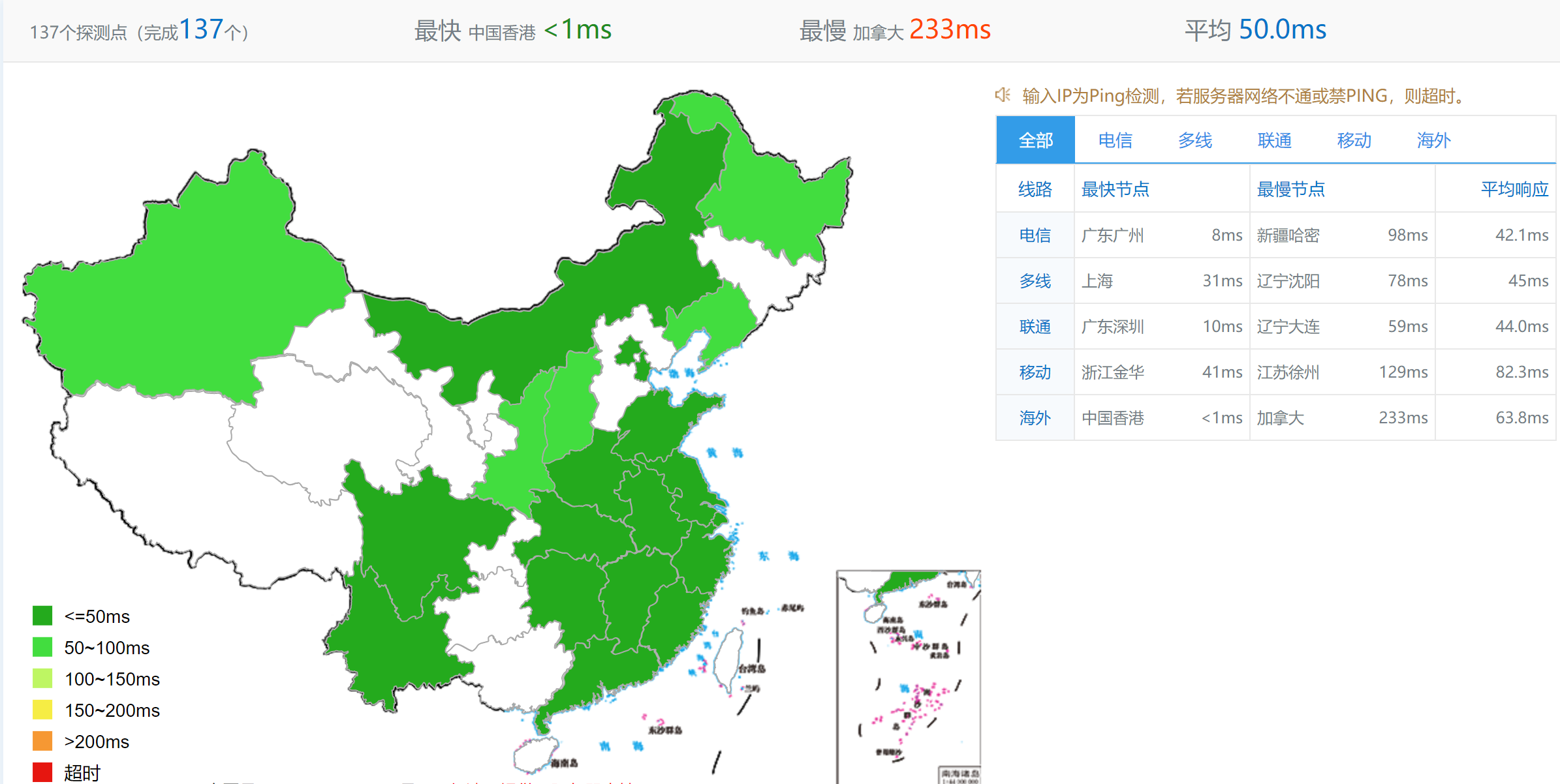 快云科技 – 香港GIA|大带宽 – KVM架构 – 月付￥100插图2