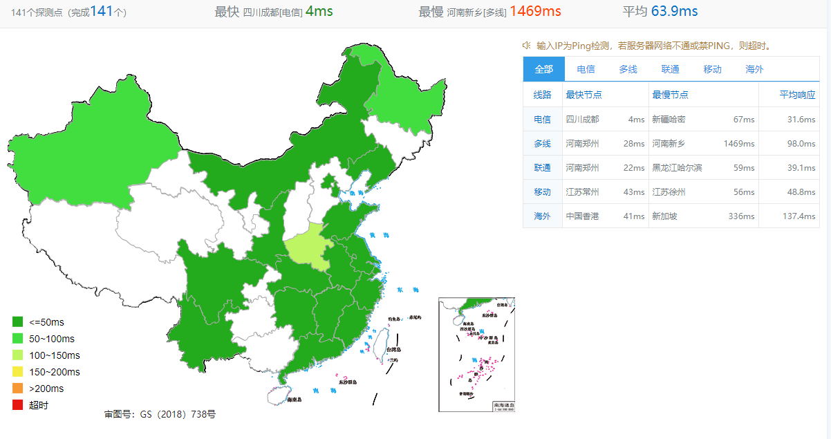 无忧云 – 四川电信高防 – KVM架构 – 月付￥88插图2