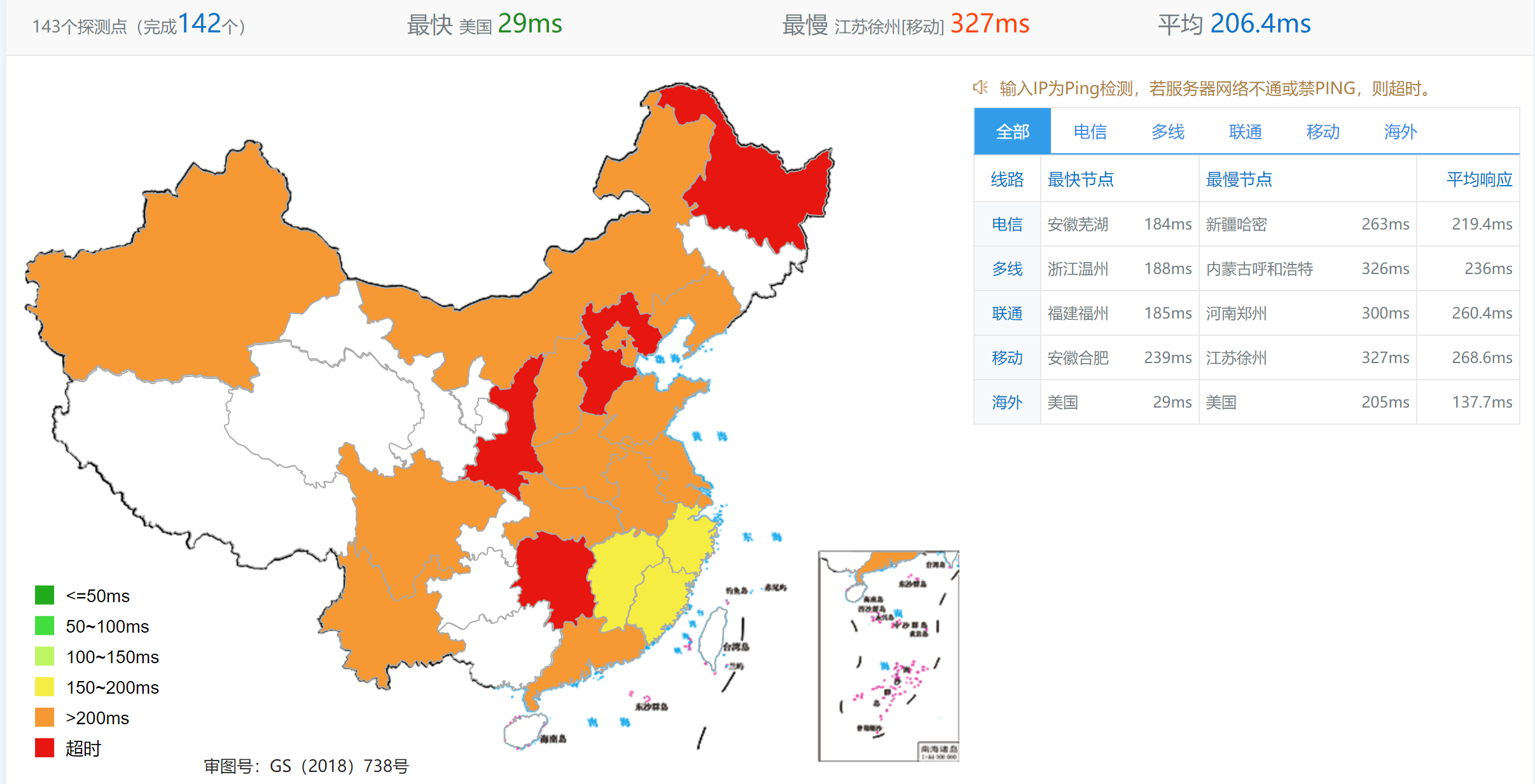 drServer – 美国达拉斯机房 – 8核16G2TB独服 – 月付$14.5插图2