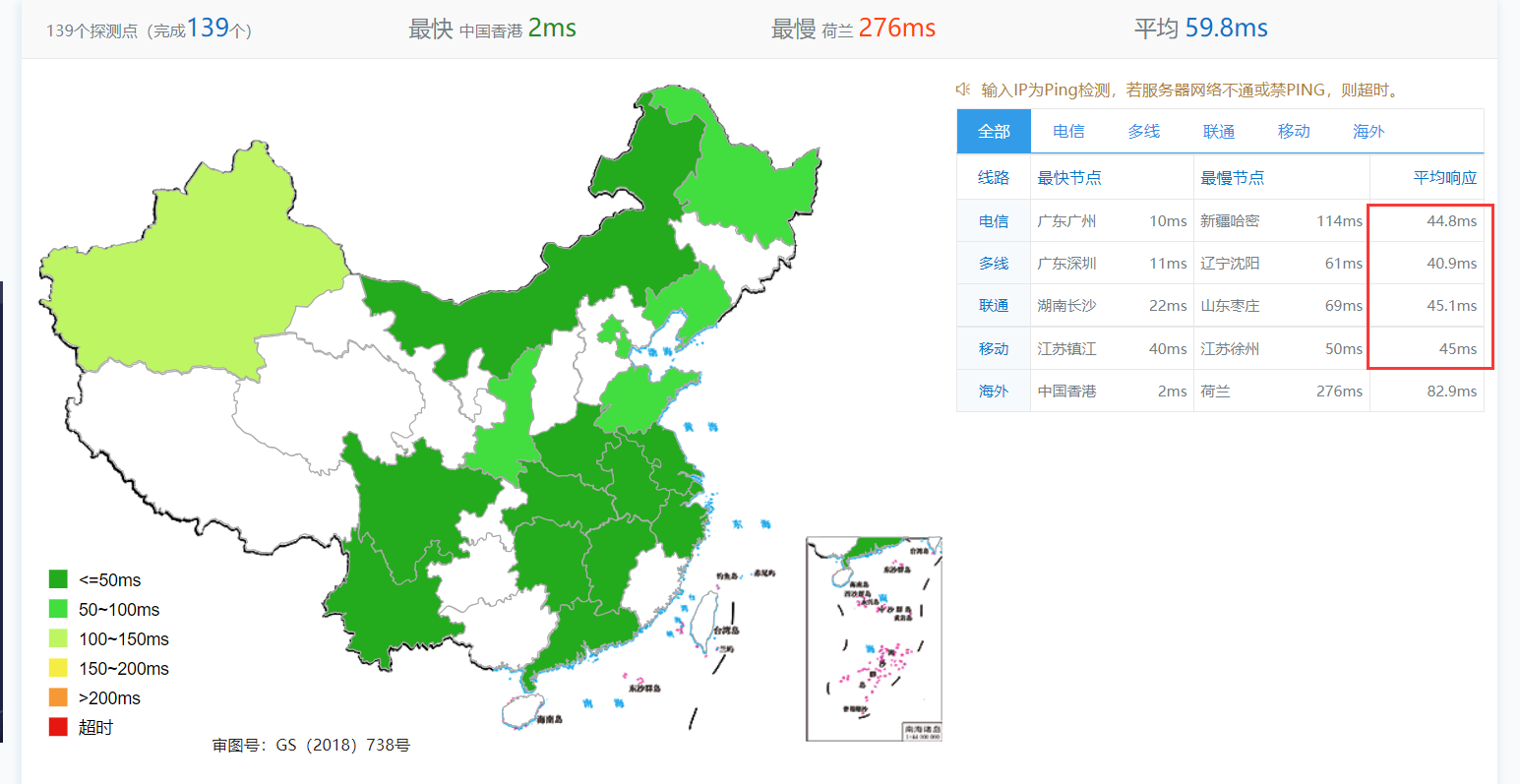 PIGYun – 香港机房 – 2核2G 40M香港带宽 – 月付￥55插图1