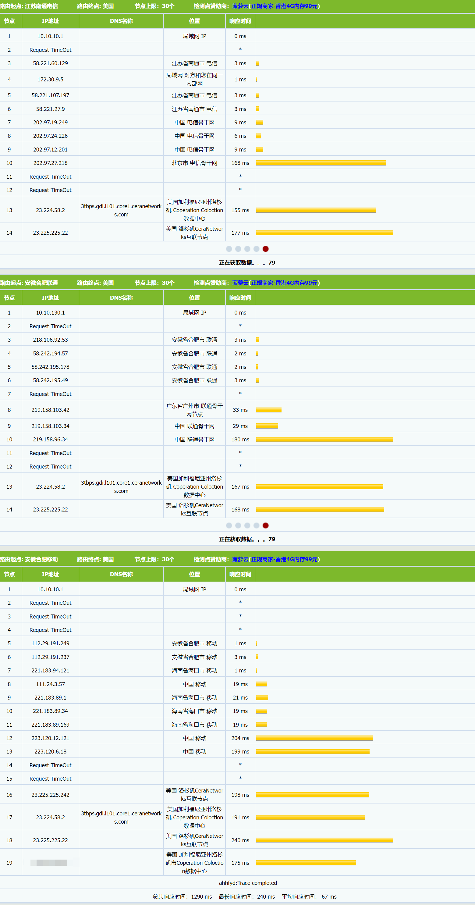 10G.Biz – 美国洛杉矶Cera – KVM&2C3G10M – 年付$47.76插图2