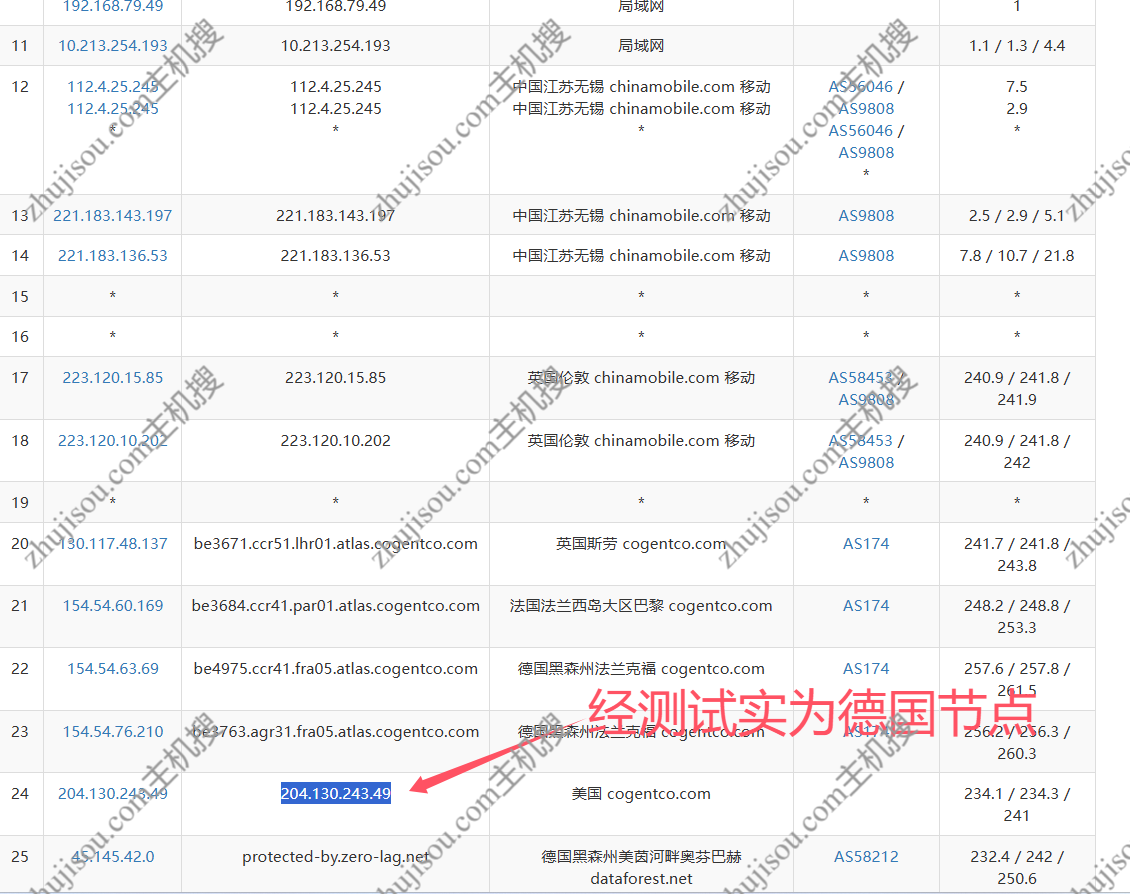 AkileCloud – 德国法兰克福 – 10G带宽1C1G1T流量 – 月付￥9.9插图13