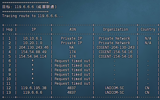 AcckCloud – 香港[5G带宽大陆无优化] – 1C1G1T流量 – 月付￥8.8插图13