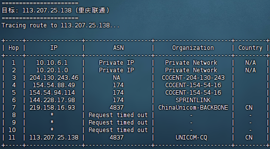 主机搜- 主机评测 - AcckCloud – 香港[5G带宽大陆无优化] – 1C1G1T流量 – 月付￥8.8- 详情图片14