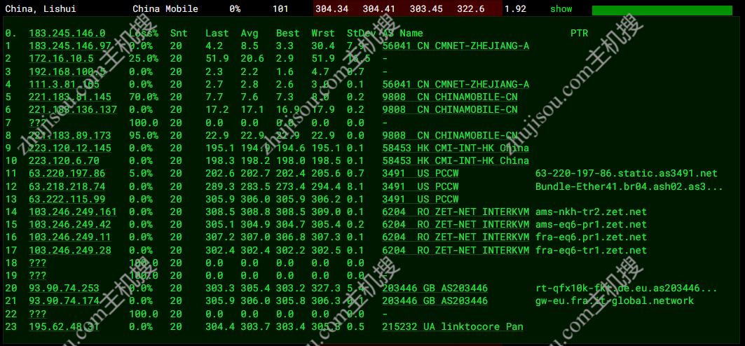 ITGARAGE – 德国4核i9-12900k[暂时] 8G内存无限流量 – 月付€1.76插图13