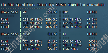 主机搜- 主机评测 - NerdscaveHosting – 德国[原生IP]2核4G内存无限流量 – 月付€1.25- 详情图片5