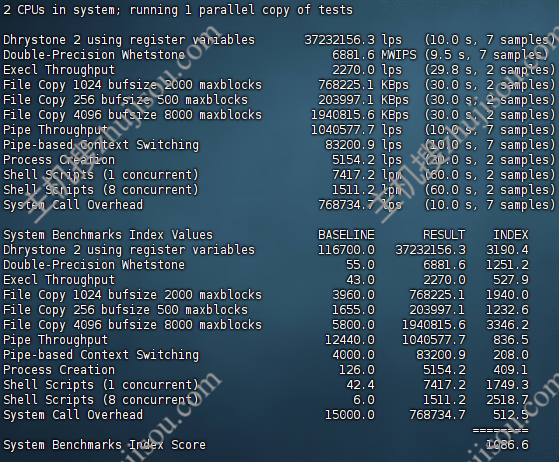 主机搜- 主机评测 - NerdscaveHosting – 德国[原生IP]2核4G内存无限流量 – 月付€1.25- 详情图片7