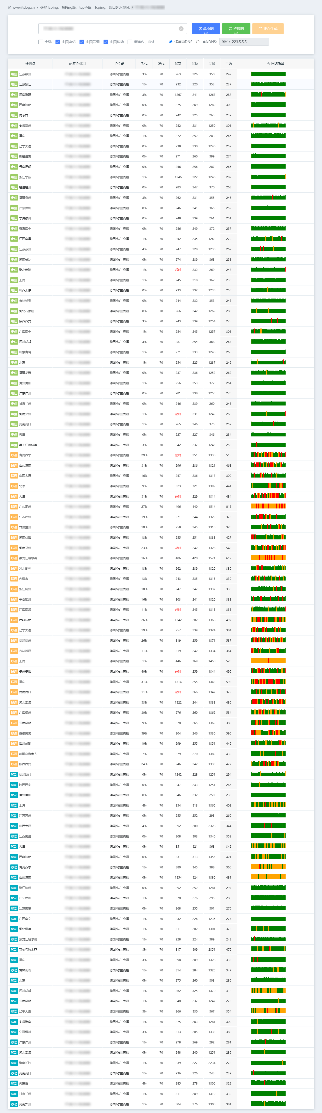 主机搜- 主机评测 - NerdscaveHosting – 德国[原生IP]2核4G内存无限流量 – 月付€1.25- 详情图片10