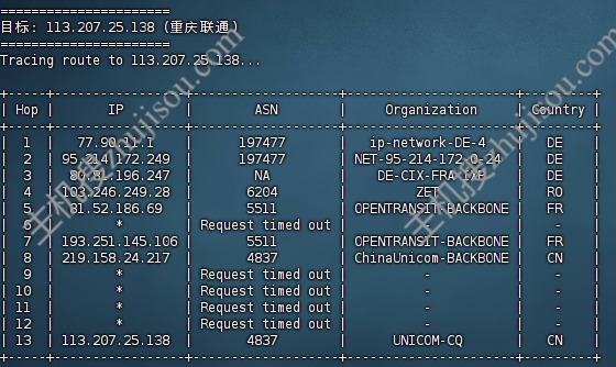 主机搜- 主机评测 - NerdscaveHosting – 德国[原生IP]2核4G内存无限流量 – 月付€1.25- 详情图片19