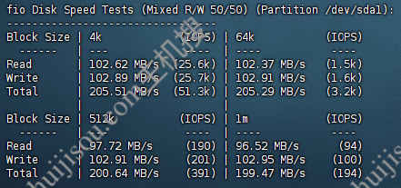 主机搜- 主机评测 - AcckCloud – 日本2.5G国际带宽 – 1C1.5G1T流量 – 月付￥14.88- 详情图片3