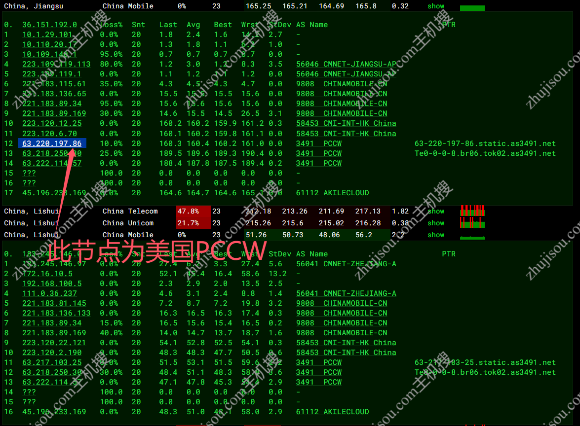 主机搜- 主机评测 - AcckCloud – 日本2.5G国际带宽 – 1C1.5G1T流量 – 月付￥14.88- 详情图片13