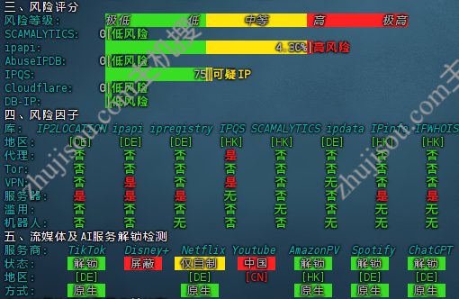 主机搜- 主机评测、活动优惠 - PIGYun – 香港[三网优化带宽] – 1C1G60M– 月付￥19.92- 详情图片18