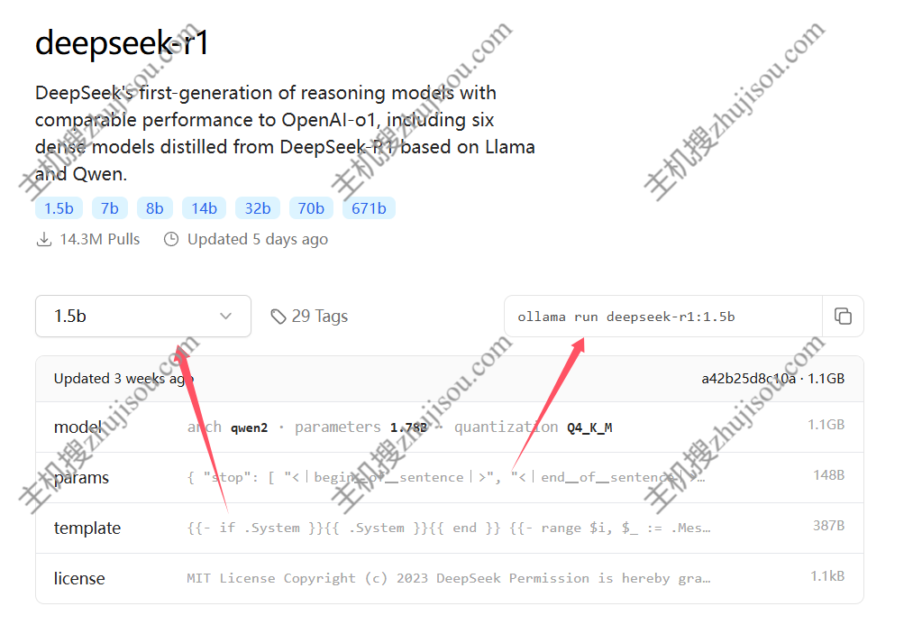 主机搜- 探索折腾 - 云端低成本部署蒸馏版DeepSeek【附1.5|7|8b简单测试】- 详情图片3