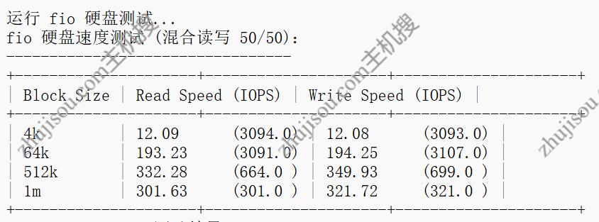 主机搜- 主机评测、活动优惠 - 荫云 – 韩国双ISP家宽IP – 1C1G100M1T流量 – 月付$7- 详情图片2