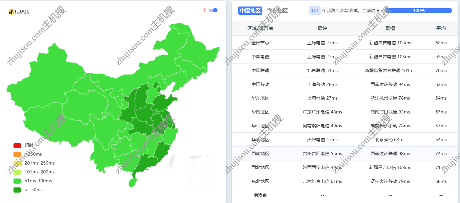 主机搜- 主机评测、活动优惠 - 荫云 – 韩国双ISP家宽IP – 1C1G100M1T流量 – 月付$7- 详情图片5