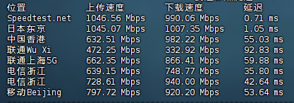 主机搜- 主机评测 - AkileCloud – 日本IIJ 1G带宽 – 1C1G1T流量 – 月付￥24.99- 详情图片8