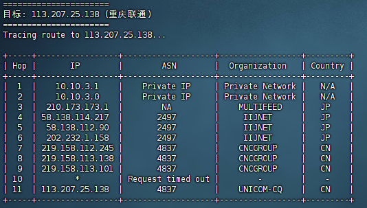 主机搜- 主机评测 - AkileCloud – 日本IIJ 1G带宽 – 1C1G1T流量 – 月付￥24.99- 详情图片11