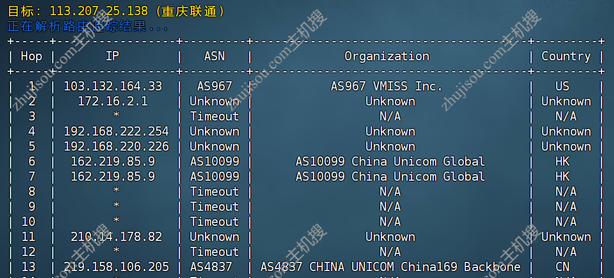 主机搜- 主机评测 - Hostyun – 美国三网优化原生IP – 1C1G300M – 月付￥31.5- 详情图片15