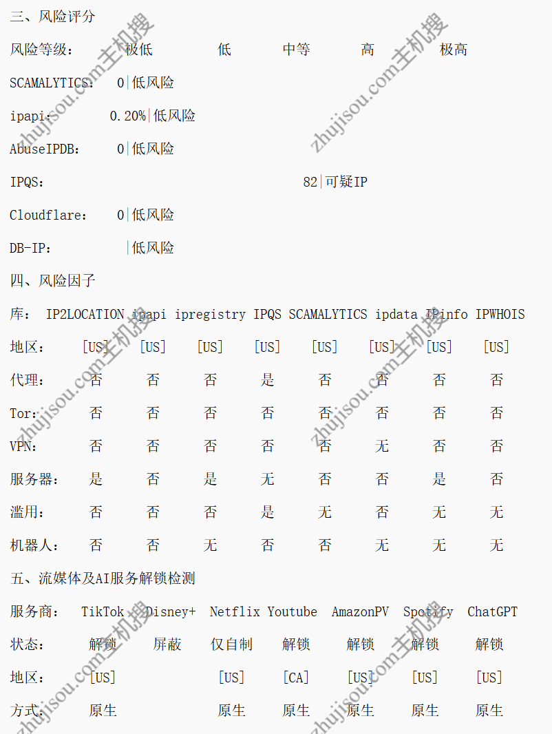 主机搜- 主机评测 - Hostyun – 美国三网优化原生IP – 1C1G300M – 月付￥31.5- 详情图片17